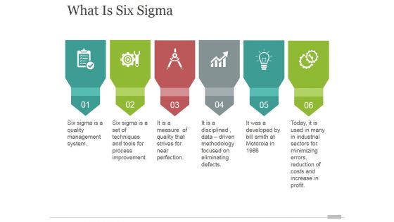 What Is Six Sigma Ppt PowerPoint Presentation Show