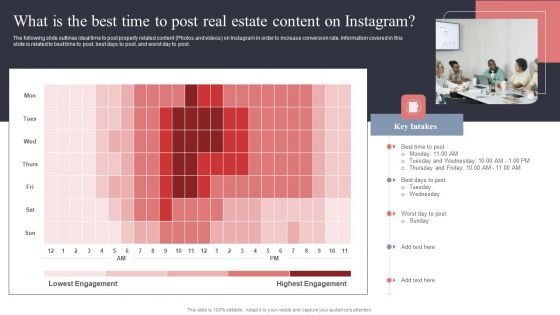 What Is The Best Time To Post Real Estate Content On Instagram Demonstration PDF