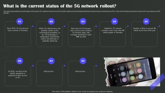 What Is The Current Status Of The 5G Network Rollout Wireless Technology Transformation Themes PDF