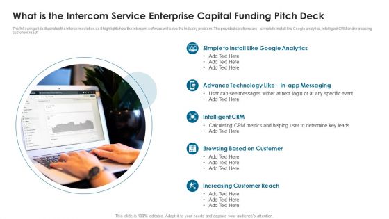 What Is The Intercom Service Enterprise Capital Funding Pitch Deck Themes PDF