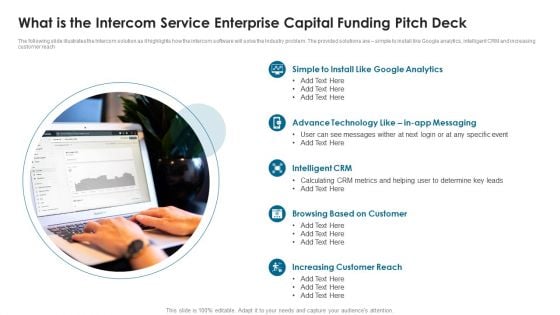What Is The Intercom Service Enterprise Capital Funding Pitch Deck Themes PDF What Is The Intercom Service Enterprise Capital Funding Pitch Deck Themes PDF