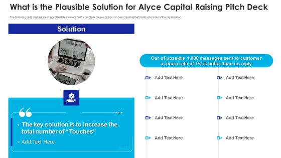 What Is The Plausible Solution For Alyce Capital Raising Pitch Deck Diagrams PDF