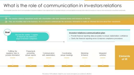 What Is The Role Of Communication In Investors Relations Enterprise Communication Tactics Themes PDF