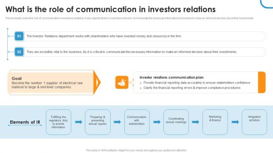What Is The Role Of Communication In Investors Relations Ppt Outline Graphic Images PDF