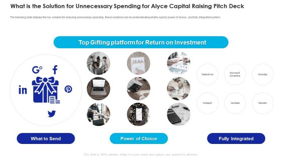 What Is The Solution For Unnecessary Spending For Alyce Capital Raising Pitch Deck Microsoft PDF