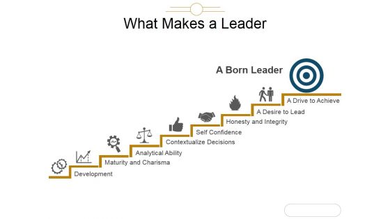 What Makes A Leader Ppt PowerPoint Presentation Background Designs What Makes A Leader Ppt PowerPoint Presentation Background Designs