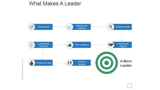 What Makes A Leader Ppt PowerPoint Presentation Rules What Makes A Leader Ppt PowerPoint Presentation Rules