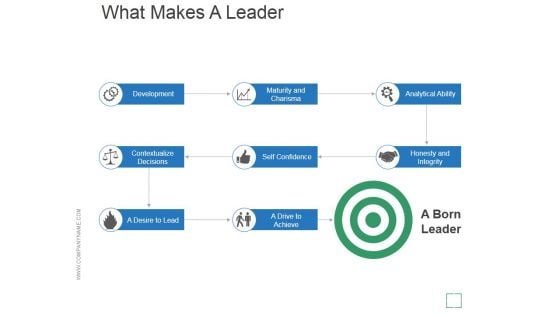 What Makes A Leader Ppt PowerPoint Presentation Rules