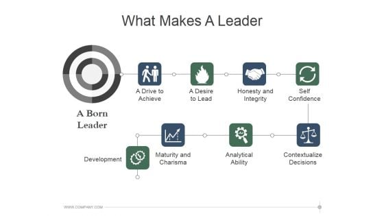 What Makes A Leader Ppt PowerPoint Presentation Visual Aids