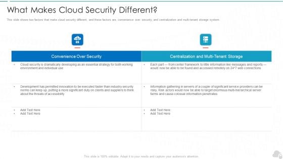 What Makes Cloud Security Different Cloud Computing Security IT Ppt Summary Icons PDF