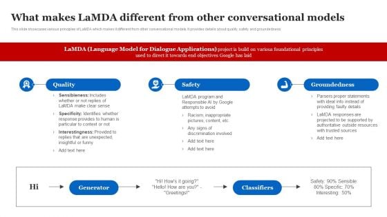 What Makes Lamda Different From Other Conversational Models Structure PDF