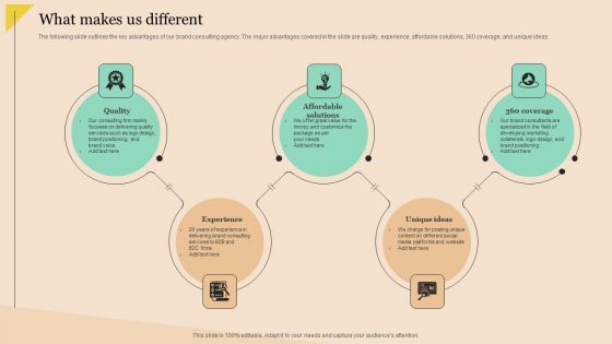 What Makes Us Different Brand Development Consulting Proposal Ppt PowerPoint Presentation File Show PDF What Makes Us Different Brand Development Consulting Proposal Ppt PowerPoint Presentation File Show PDF