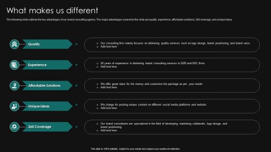 What Makes Us Different Digital Brand Marketing Consulting Proposal Rules PDF