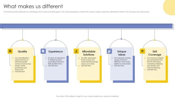 What Makes Us Different Marketing Consultancy Firm Proposal For Brands Ppt Ideas PDF
