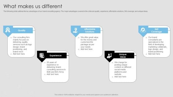 What Makes Us Different Online Advertising Consulting Proposal Summary PDF