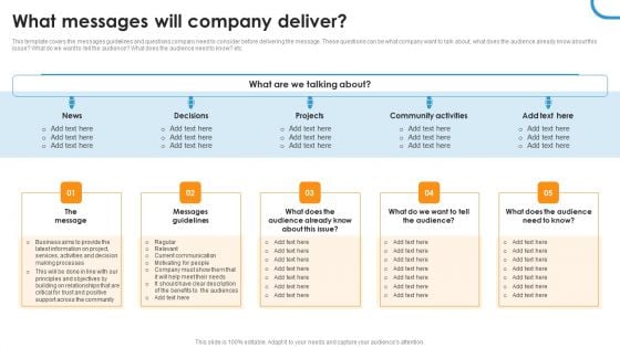 What Messages Will Company Deliver Ppt Model Layout PDF What Messages Will Company Deliver Ppt Model Layout PDF