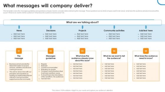 What Messages Will Company Deliver Ppt Model Layout PDF