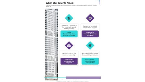 What Our Clients Need One Pager Documents What Our Clients Need One Pager Documents