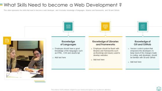 What Skills Need To Become A Web Development Portrait PDF