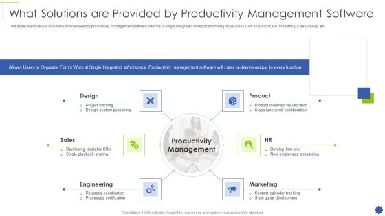 What Solutions Are Provided By Productivity Management Software Pictures PDF