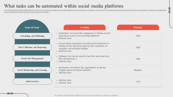 What Tasks Can Be Automated Within Social Media Platformsoptimizing Business Processes Through Automation Designs PDF What Tasks Can Be Automated Within Social Media Platformsoptimizing Business Processes Through Automation Designs PDF