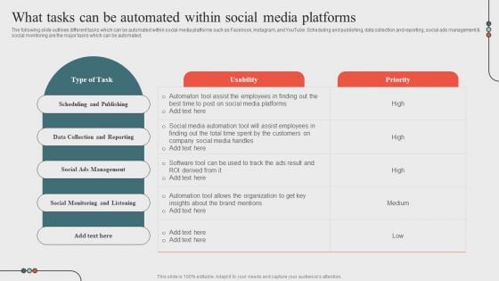 What Tasks Can Be Automated Within Social Media Platformsoptimizing Business Processes Through Automation Designs PDF