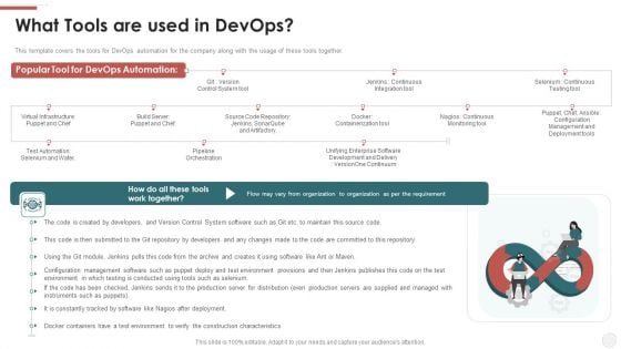 What Tools Are Used In Devops Ppt File Guidelines PDF What Tools Are Used In Devops Ppt File Guidelines PDF