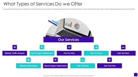 What Types Of Services Do We Offer Online Branding Agency Investor Funding Elevator Pitch Deck Demonstration PDF What Types Of Services Do We Offer Online Branding Agency Investor Funding Elevator Pitch Deck Demonstration PDF