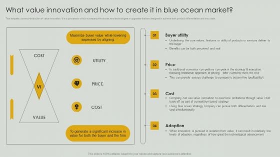 What Value Innovation And How To Create It In Blue Ocean Market Portrait PDF What Value Innovation And How To Create It In Blue Ocean Market Portrait PDF
