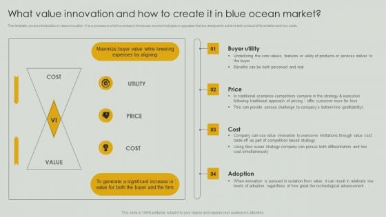 What Value Innovation And How To Create It In Blue Ocean Market Portrait PDF