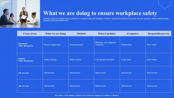 What We Are Doing To Ensure Workplace Safety Ppt Pictures Infographics PDF