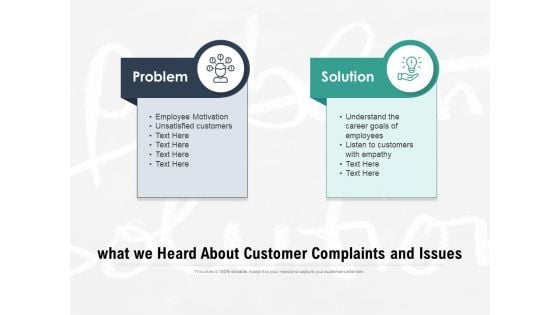 What We Heard About Customer Complaints And Issues Ppt PowerPoint Presentation Slides Grid PDF