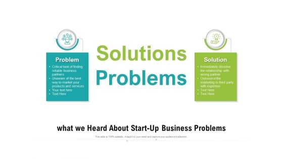 What We Heard About Start-Up Business Problems Ppt PowerPoint Presentation Portfolio Graphics PDF