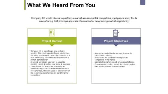 What We Heard From You Ppt PowerPoint Presentation Outline Model