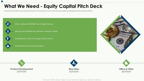 What We Need Equity Capital Pitch Deck Ppt Show Graphic Tips PDF