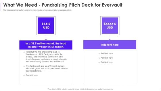 What We Need Fundraising Pitch Deck For Evervault Ppt Slides Diagrams PDF What We Need Fundraising Pitch Deck For Evervault Ppt Slides Diagrams PDF