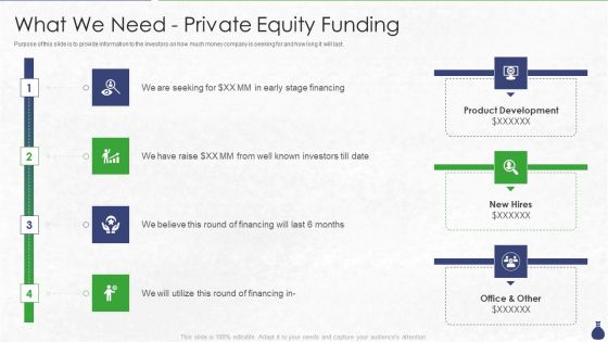 What We Need Private Equity Funding Ppt Slides Tips PDF What We Need Private Equity Funding Ppt Slides Tips PDF