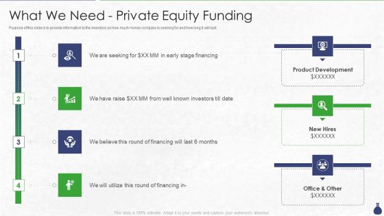 What We Need Private Equity Funding Ppt Slides Tips PDF