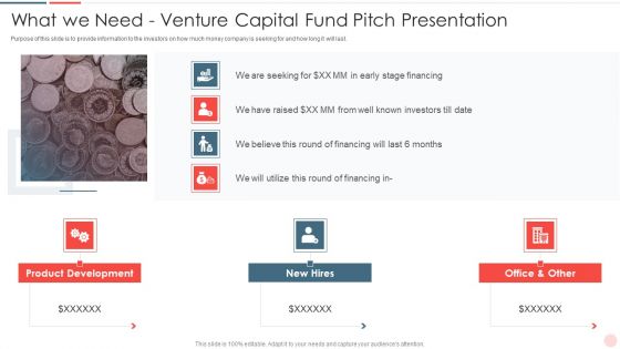 What We Need Venture Capital Fund Pitch Presentation Mockup PDF