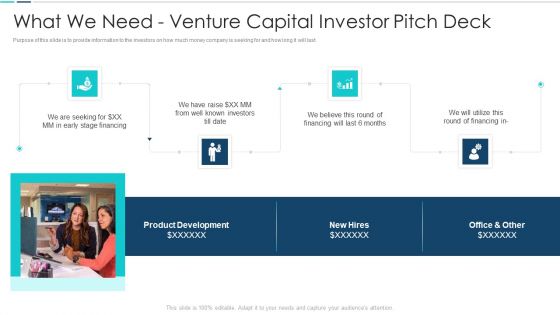 What We Need Venture Capital Investor Pitch Deck Elements PDF