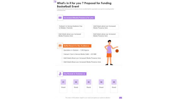 Whats In It For You Proposal For Funding Basketball Event One Pager Sample Example Document