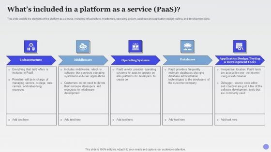 Whats Included In A Platform As A Service Paas Xaas Cloud Computing Models Ppt PowerPoint Presentation Summary Deck PDF