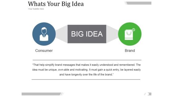 Whats Your Big Idea Ppt PowerPoint Presentation Example 2015