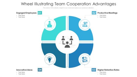 Wheel Illustrating Team Cooperation Advantages Ppt PowerPoint Presentation Gallery File Formats PDF