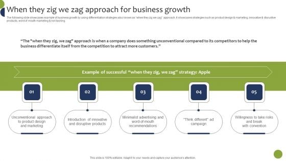 When They Zig We Zag Approach For Business Growth Introduction PDF When They Zig We Zag Approach For Business Growth Introduction PDF