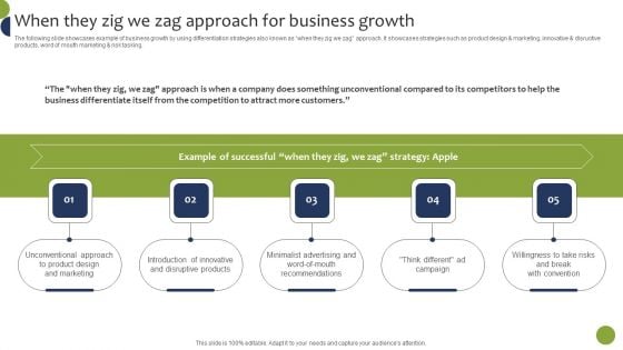 When They Zig We Zag Approach For Business Growth Introduction PDF