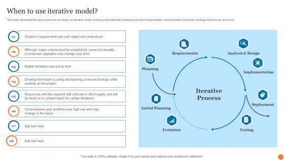 When To Use Iterative Model Phases Of Software Development Procedure Formats PDF