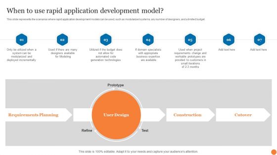 When To Use Rapid Application Development Model Phases Of Software Development Procedure Icons PDF