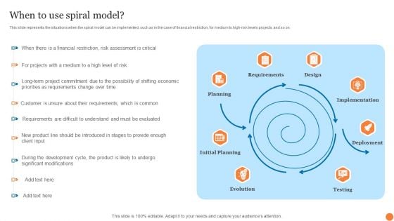 When To Use Spiral Model Phases Of Software Development Procedure Guidelines PDF