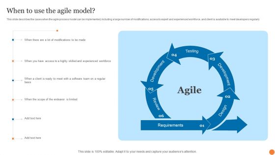 When To Use The Agile Model Phases Of Software Development Procedure Template PDF